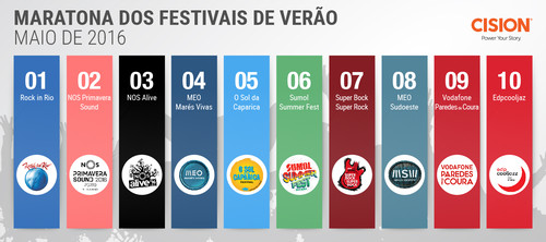 festivais.png festivais.png