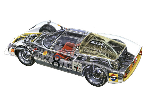 Porsche Carrera 6