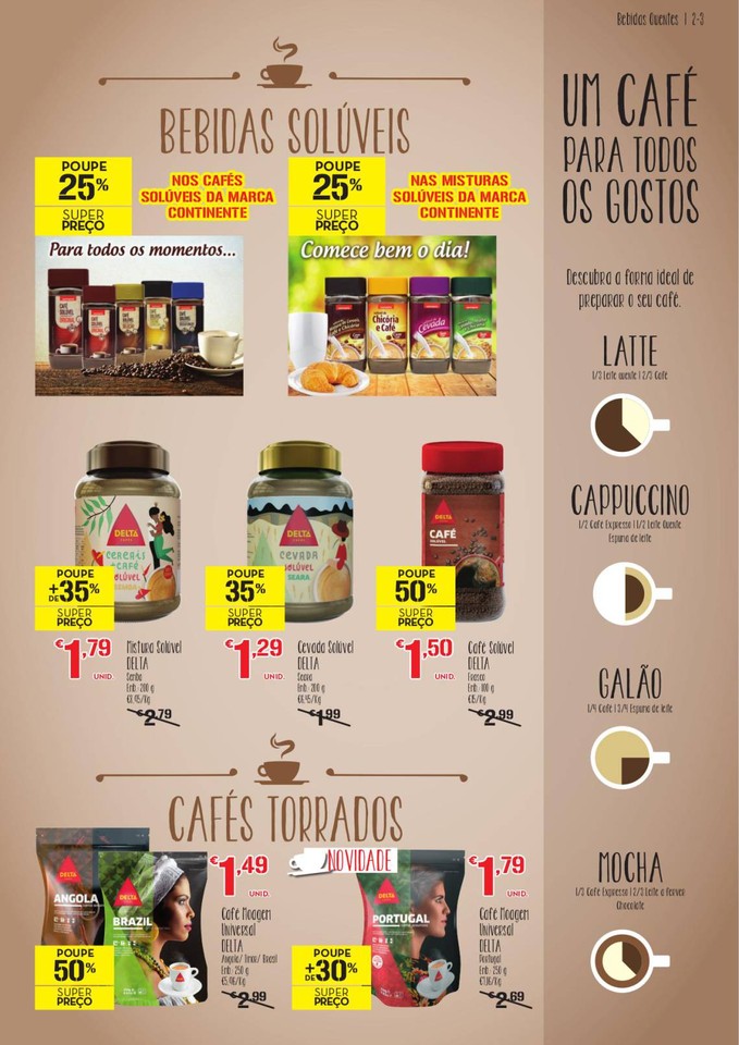 Antevisão folheto Continente especial Bebidas Quentes